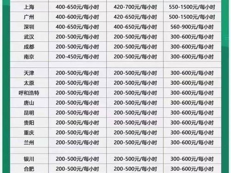 北京专业心理咨询收费 - 北京专业心理咨询收费多少 北京专业心理咨询收费 - 北京专业心理咨询收费多少