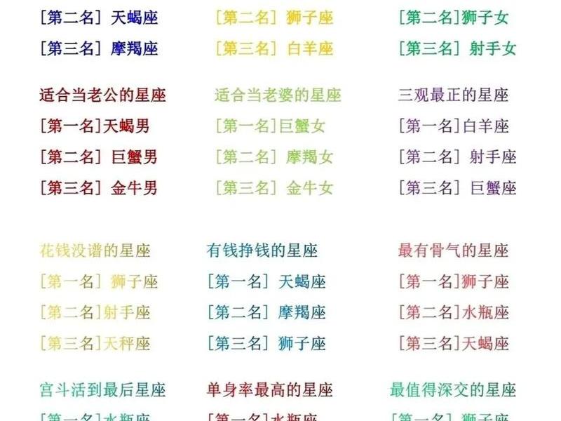 12星座人缘排行榜 - 12星座好人缘排行榜 12星座人缘排行榜 - 12星座好人缘排行榜