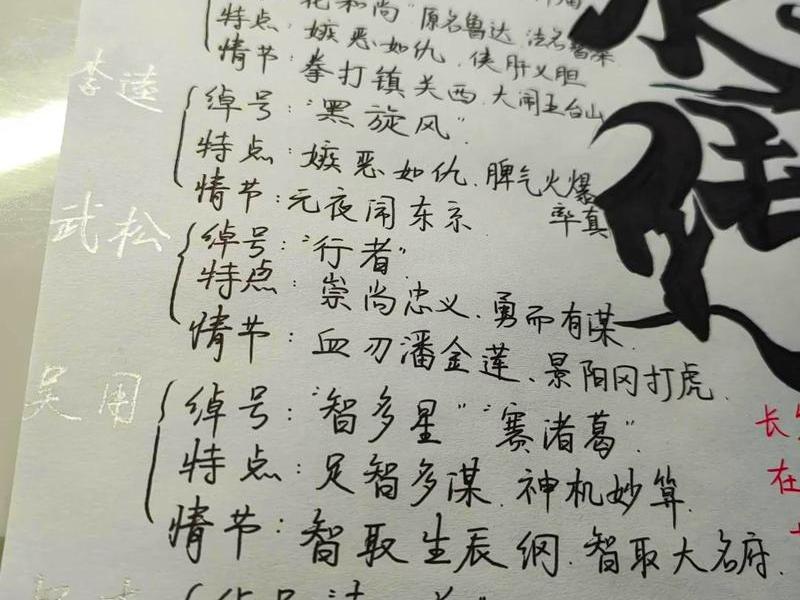 《水浒传》人际关系篇 《水浒传》人际关系篇在线阅读 《水浒传》人际关系篇 《水浒传》人际关系篇在线阅读
