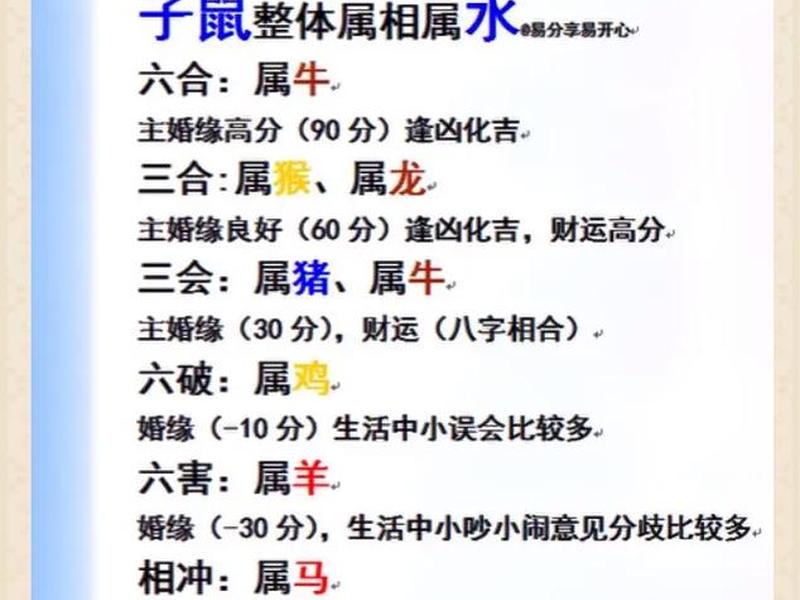人际关系比较好的三个生肖，人际关系比较好的三个生肖有哪些