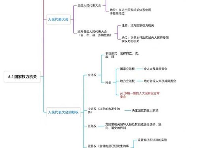 人机关系的要素 人机关系的要素包括 人机关系的要素 人机关系的要素包括