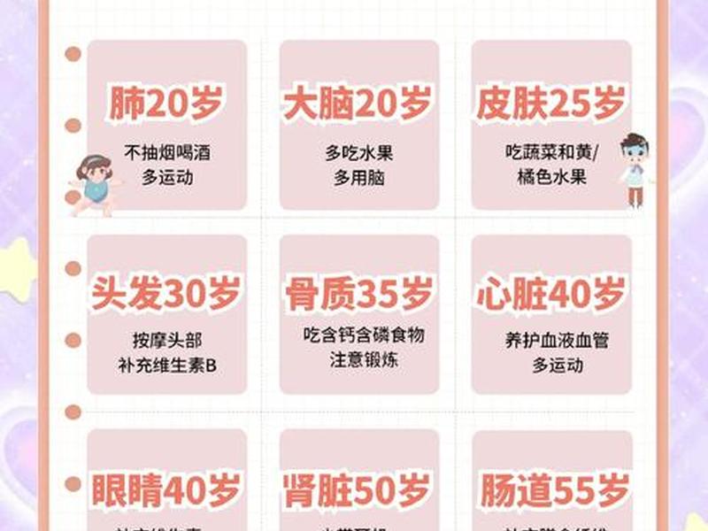 女人如何保养皮肤,女人如何保养皮肤和身体 女人如何保养皮肤,女人如何保养皮肤和身体