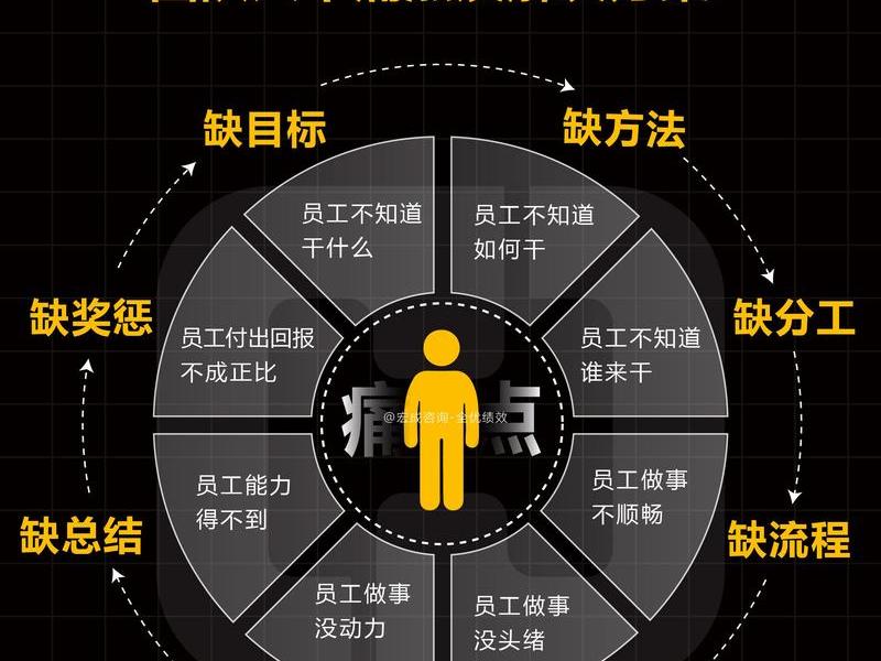 50岁职场人际关系雷区(50岁的职场人) 50岁职场人际关系雷区(50岁的职场人)