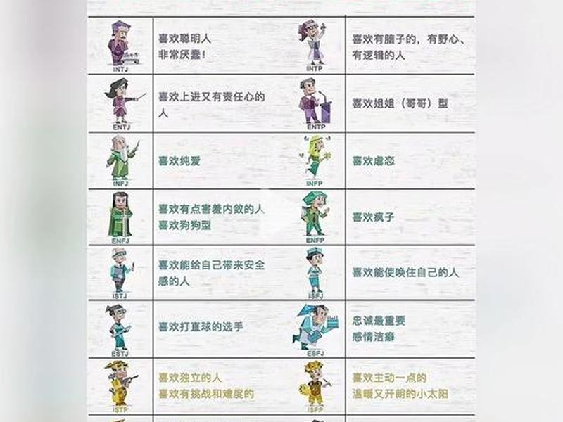 人格对人的一生有什么影响、人格对人的一生有什么影响吗