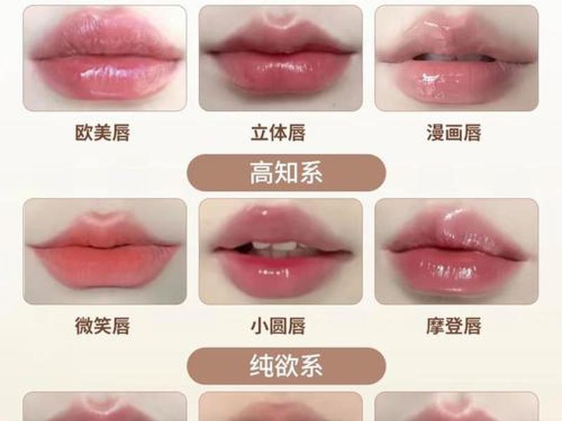 唇形和人际关系图解 - 唇形和人际关系图解一样吗 唇形和人际关系图解 - 唇形和人际关系图解一样吗