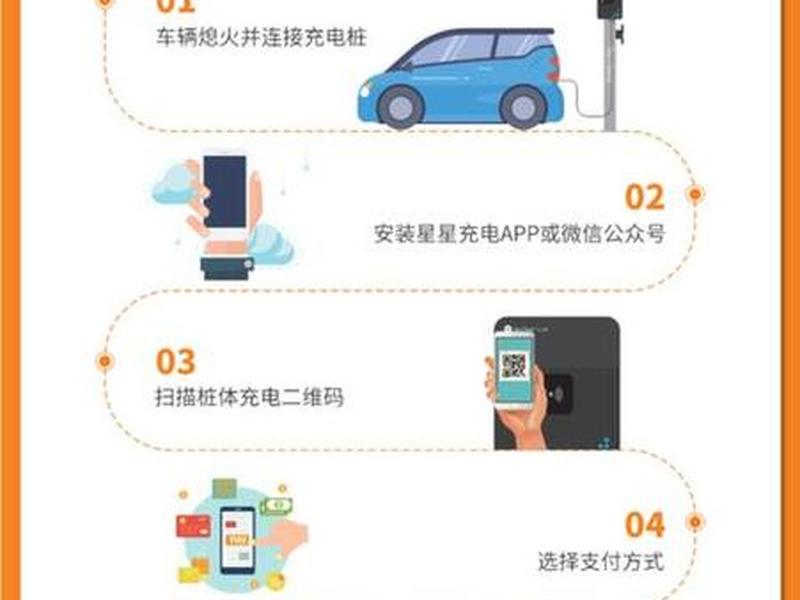 充电桩关系说明；充电桩的