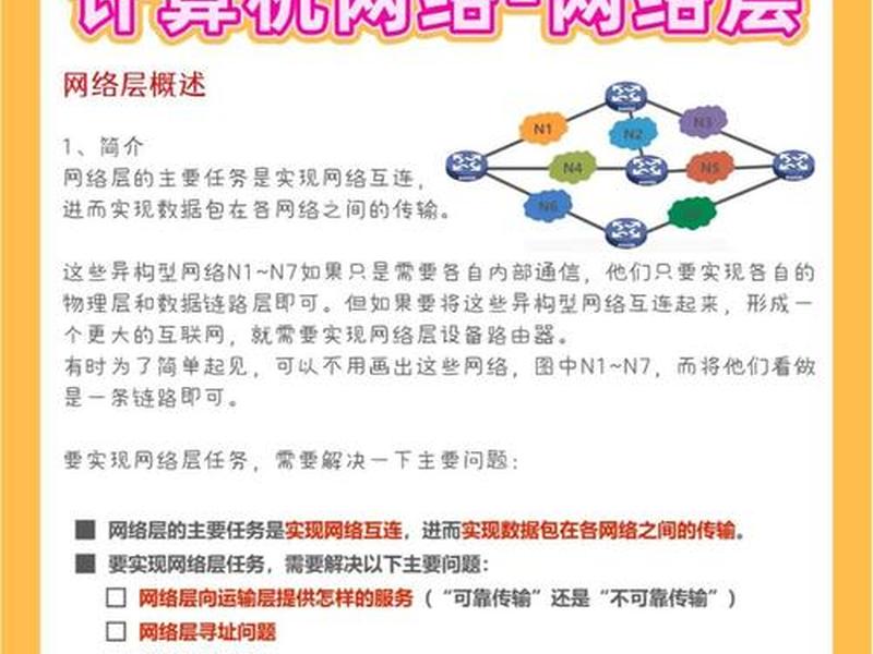 公共通信网络包括哪些、公共通信网络包括哪些内容