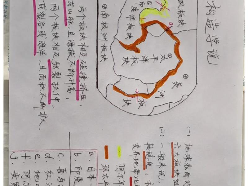 人际关系板块名称有哪些,人际关系板块名称有哪些类型 人际关系板块名称有哪些,人际关系板块名称有哪些类型