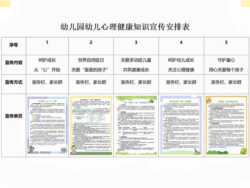 儿童健康人际关系教学内容,儿童健康人际关系教学内容包括 儿童健康人际关系教学内容,儿童健康人际关系教学内容包括
