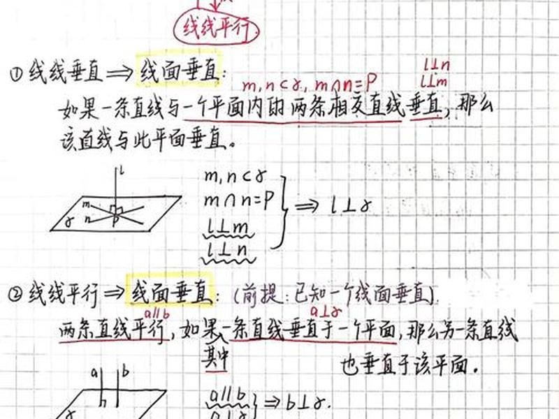 垂直关系和平行关系 - 垂直关系和平行关系一样吗