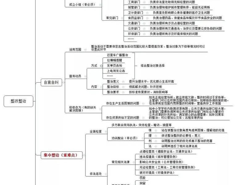 公务员面试人际关系答题思路 公务员面试人际关系答题思路是什么 公务员面试人际关系答题思路 公务员面试人际关系答题思路是什么