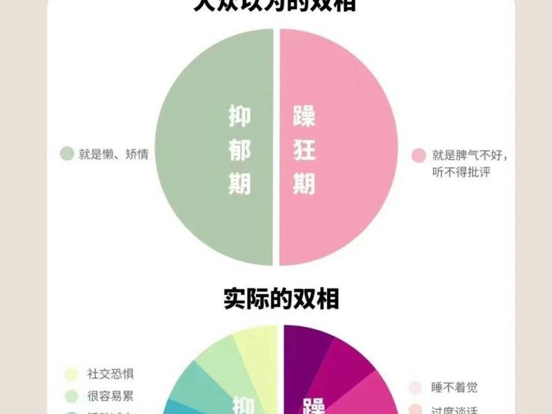不健康关系图片 不健康爱情关系图 不健康关系图片 不健康爱情关系图