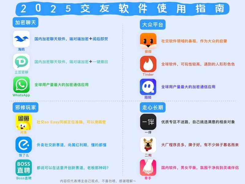 处理人际关系聊天 - 处理人际关系聊天的软件 处理人际关系聊天 - 处理人际关系聊天的软件