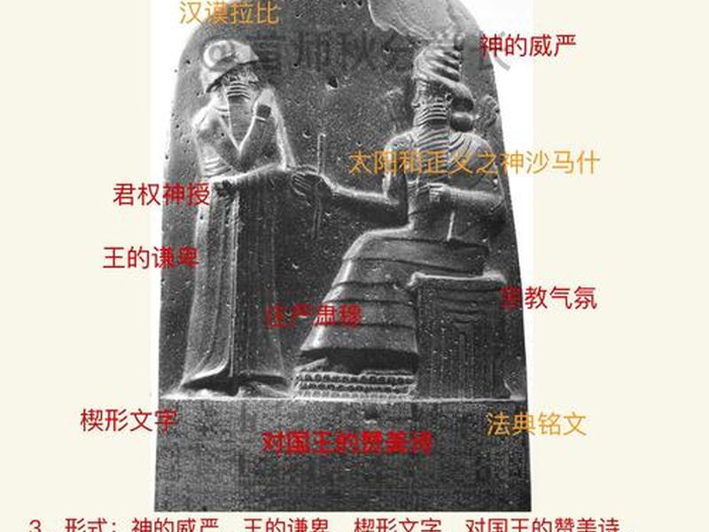 古希腊人认识世界的方式是、古希腊人认识世界的方式是什么 古希腊人认识世界的方式是、古希腊人认识世界的方式是什么
