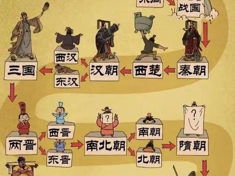 古今人际关系对比图(古今人际关系对比图片) 古今人际关系对比图(古今人际关系对比图片)