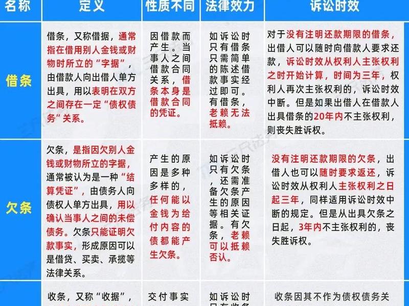单位管理法律法规、单位管理法律法规是什么 单位管理法律法规、单位管理法律法规是什么