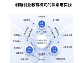 国家层面的创新政策导向 - 国家层面的创新政策导向有哪些