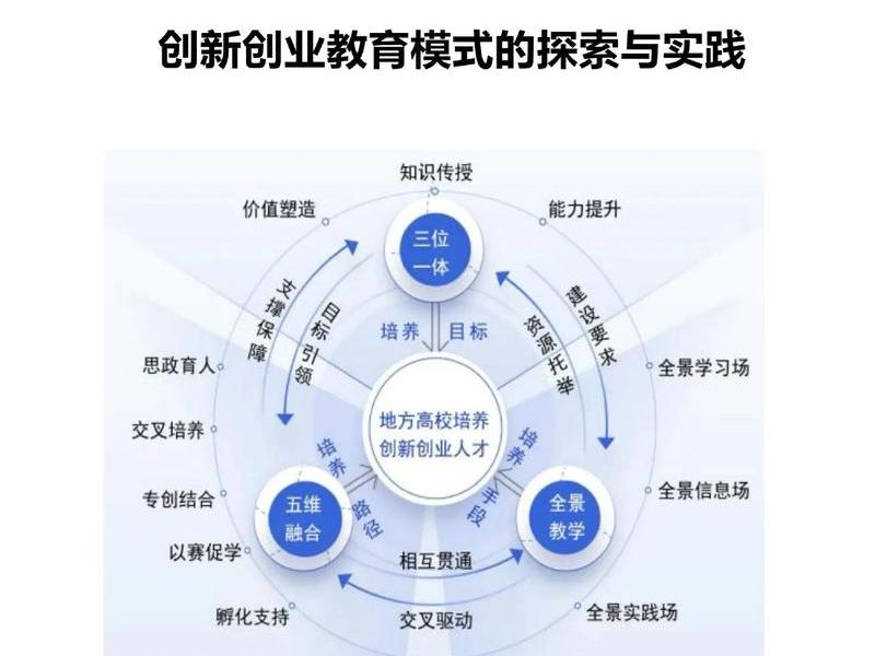 国家层面的创新政策导向 - 国家层面的创新政策导向有哪些 国家层面的创新政策导向 - 国家层面的创新政策导向有哪些