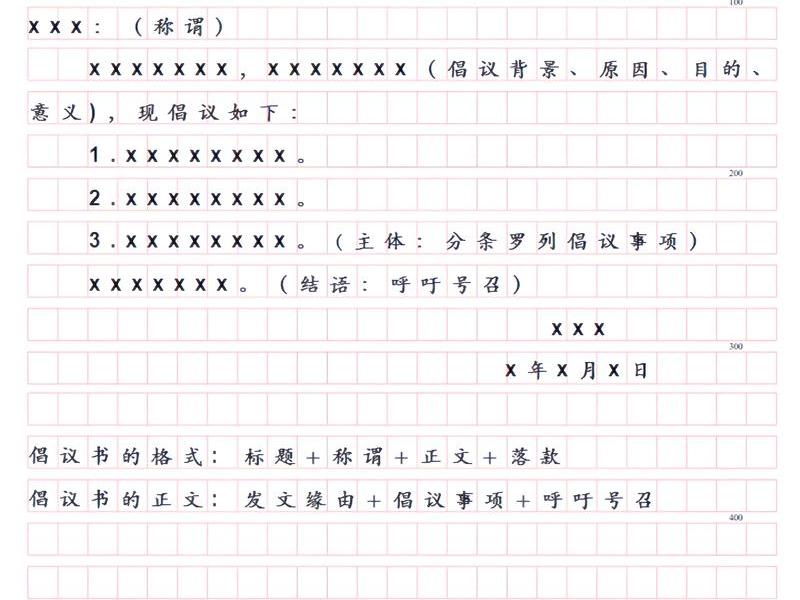 公文上下级关系应该写什么,公文上下级关系应该写什么内容 公文上下级关系应该写什么,公文上下级关系应该写什么内容