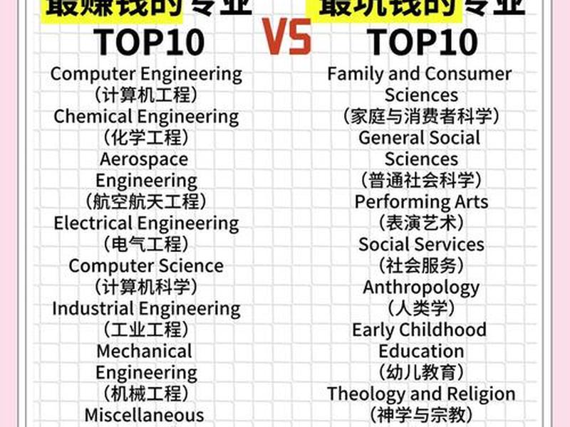 国外研究人际关系的专业,国外研究人际关系的专业叫什么 国外研究人际关系的专业,国外研究人际关系的专业叫什么