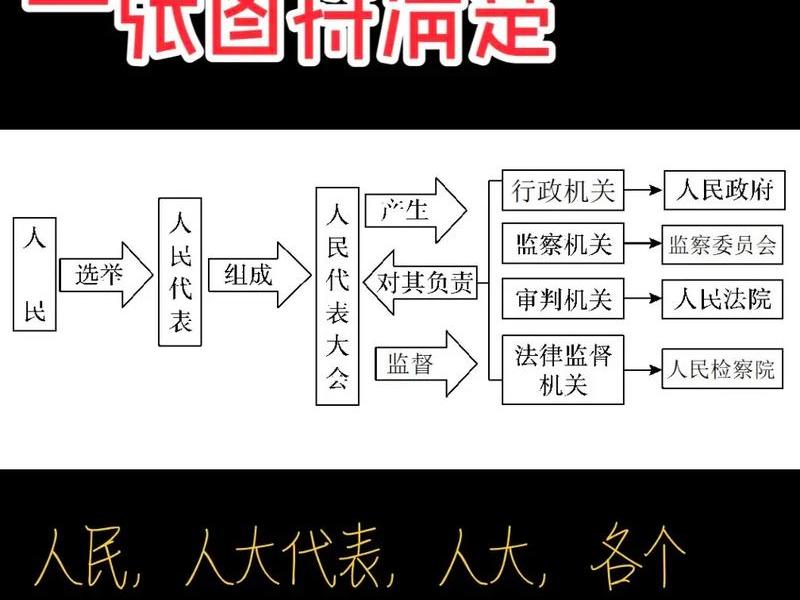 人机关系是什么 - 人机关系是什么意思? 人机关系是什么 - 人机关系是什么意思?