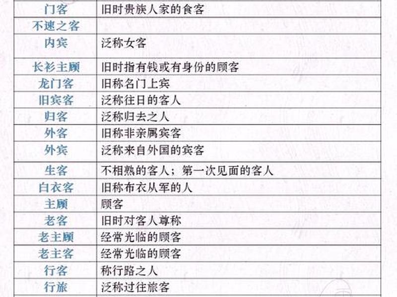 单位里的司机怎么称呼 单位里的司机怎么称呼领导