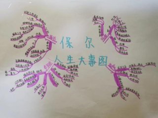 保尔柯察金的人际关系 保尔柯察金的人际关系与保尔的相关事件