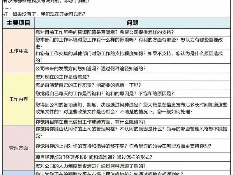 去熟人公司上班的利与弊 - 去熟人公司上班怎么谈工资 去熟人公司上班的利与弊 - 去熟人公司上班怎么谈工资