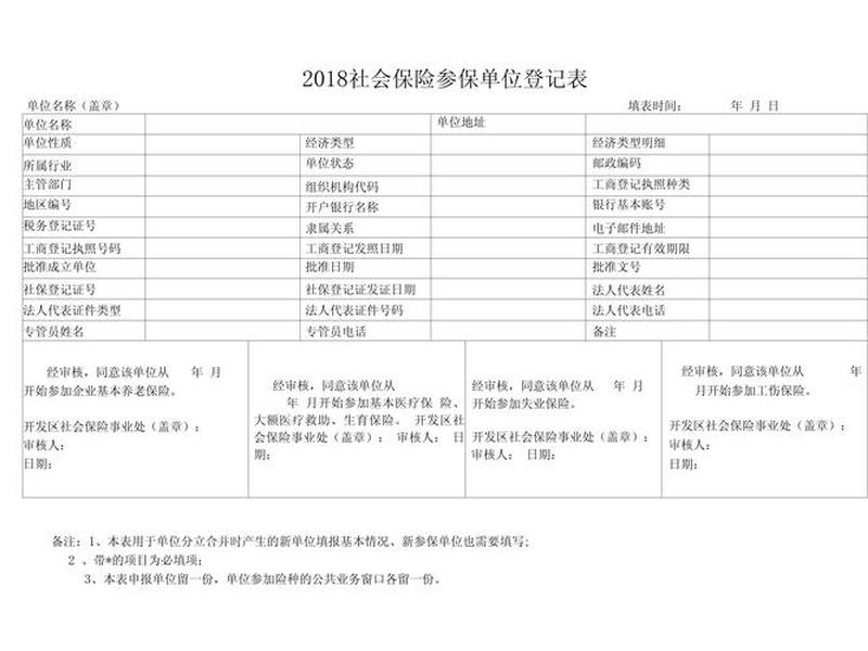 基层单位社会保险登记证；基层单位社会保险登记证怎么办理