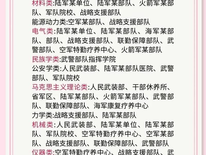 军队文职的人事关系在哪里;部队文职靠关系吗 军队文职的人事关系在哪里;部队文职靠关系吗