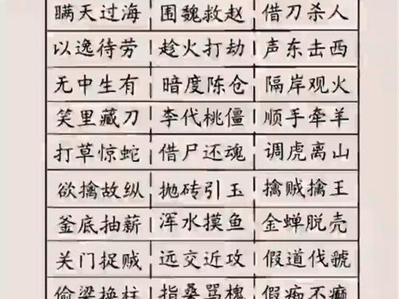 36计在男女关系中的作用 - 36计指的是 36计在男女关系中的作用 - 36计指的是
