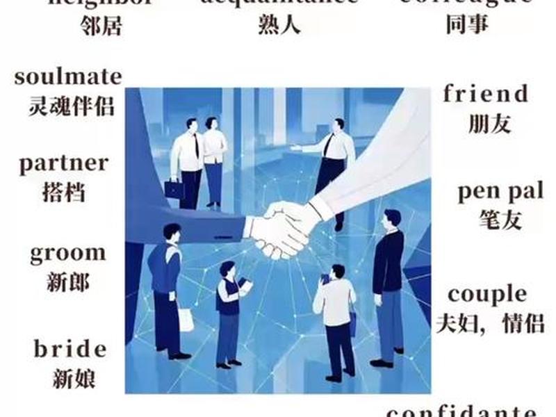 不至于什么人际关系 - 不至于什么人际关系的英文 不至于什么人际关系 - 不至于什么人际关系的英文