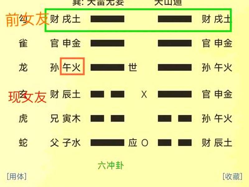 六爻测别人的感情;六爻测别人的感情运势 六爻测别人的感情;六爻测别人的感情运势