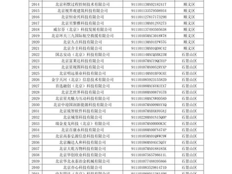 北京企业联系方式，北京企业联系方式查询