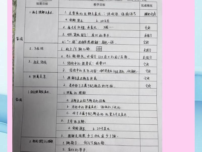 儿童人际交往小组计划书 - 儿童人际交往小组工作计划书 儿童人际交往小组计划书 - 儿童人际交往小组工作计划书