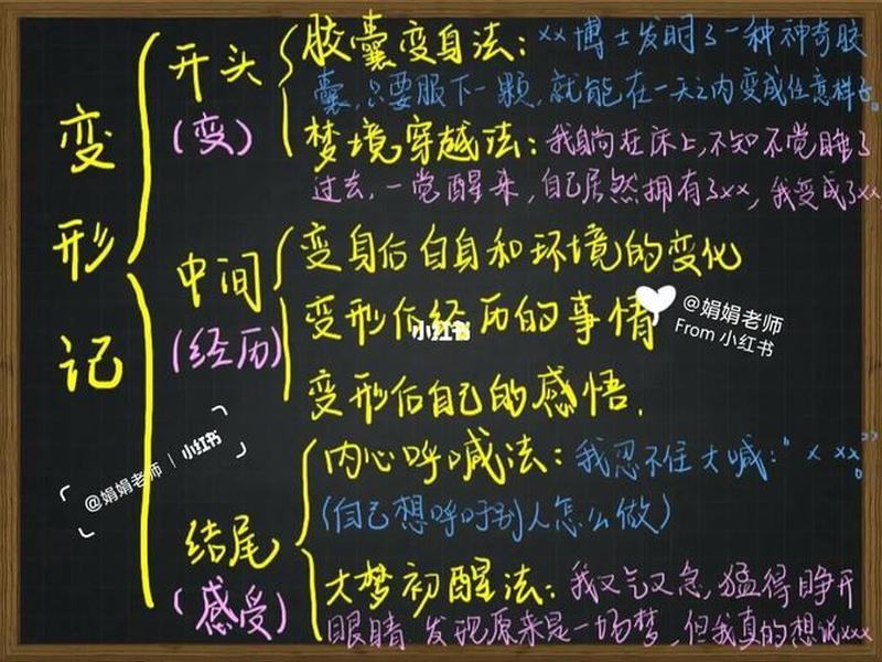 变形记结构示意图;变形记结构示意图怎么画 变形记结构示意图;变形记结构示意图怎么画