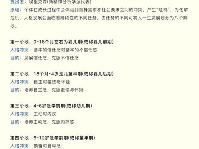 人格为什么会影响人际关系 人格为什么会影响人际关系的发展 人格为什么会影响人际关系 人格为什么会影响人际关系的发展