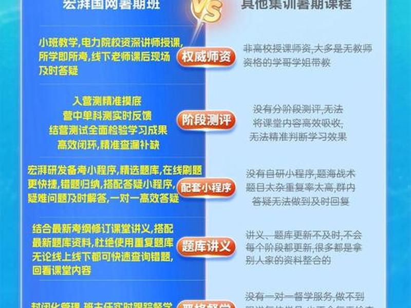备考国网人际关系技巧 备考国网人际关系技巧和方法 备考国网人际关系技巧 备考国网人际关系技巧和方法