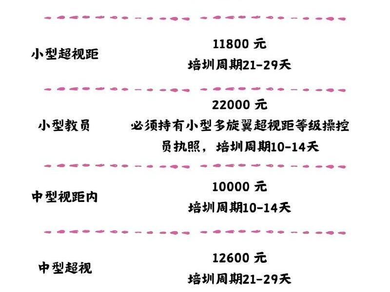 南湖教育培训机构价格;南湖教育培训机构价格多少 南湖教育培训机构价格;南湖教育培训机构价格多少