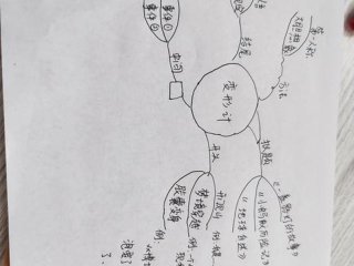 变形计的人物关系图 - 变形计的人物关系图怎么画