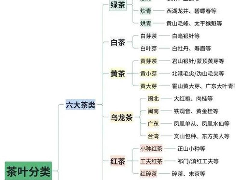 喝茶与人际关系不好的原因,喝茶与人际关系不好的原因有哪些 喝茶与人际关系不好的原因,喝茶与人际关系不好的原因有哪些