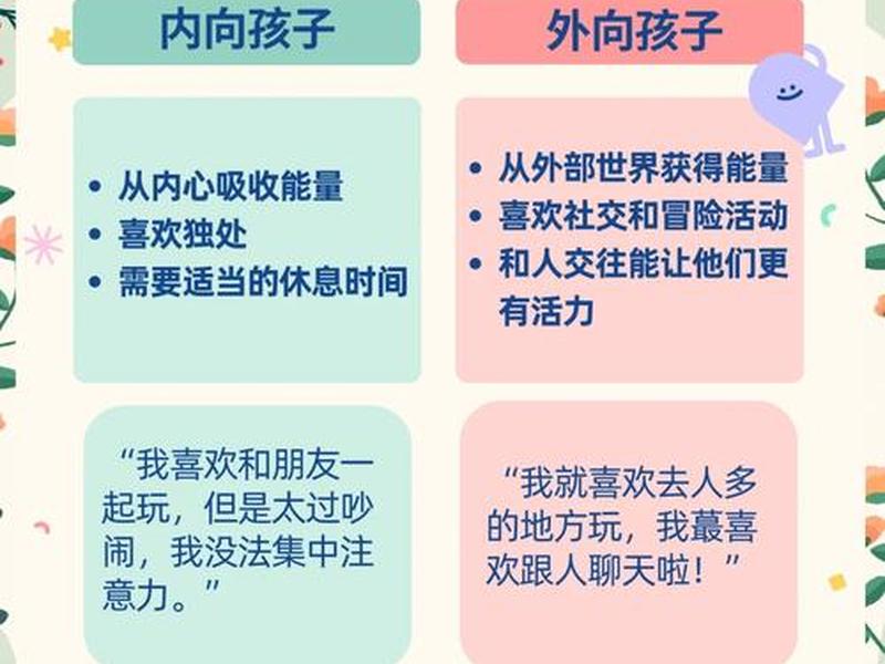 10岁孩子社交能力差怎么办、10岁孩子社交能力差怎么办呢 10岁孩子社交能力差怎么办、10岁孩子社交能力差怎么办呢
