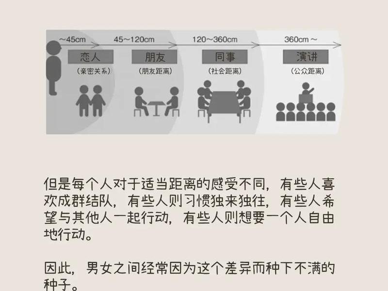 发明了人际关系理论的是谁 发明了人际关系理论的是谁啊