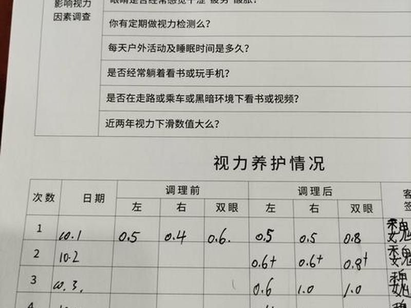 健康档案正常视力怎么填写 健康档案正常视力怎么填写的 健康档案正常视力怎么填写 健康档案正常视力怎么填写的