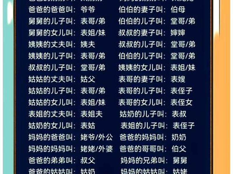 亲戚之间的关系称呼大全(亲戚之间的关系称呼大全怎么写) 亲戚之间的关系称呼大全(亲戚之间的关系称呼大全怎么写)