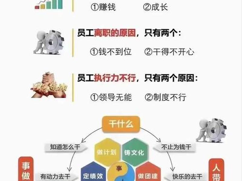 和谐员工关系案例,和谐员工关系案例分析 和谐员工关系案例,和谐员工关系案例分析