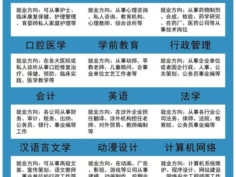 大专人际关系 - 大专人际关系学什么 大专人际关系 - 大专人际关系学什么