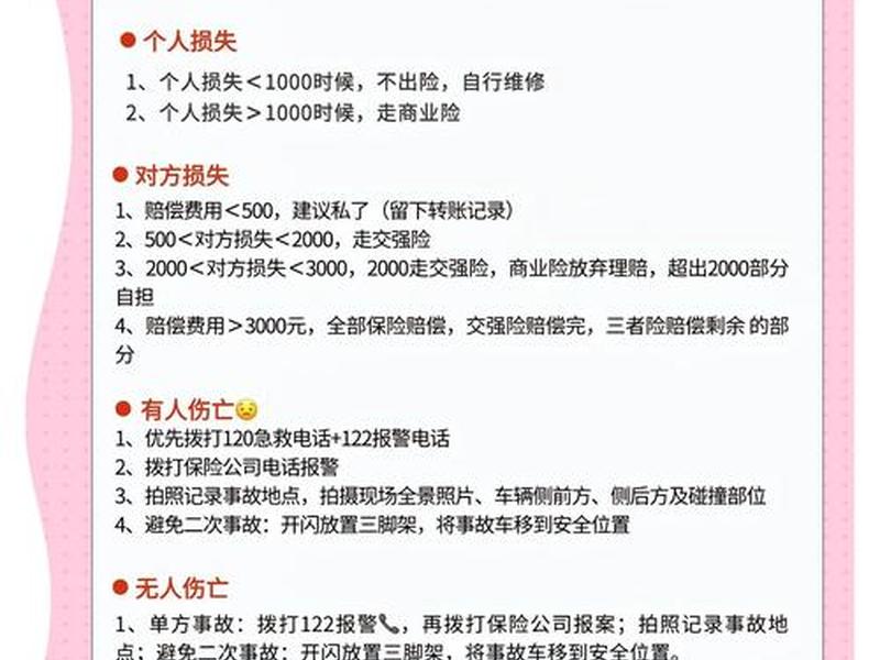 交通事故快速处理的条件 - 交通事故快速处理适用条件 交通事故快速处理的条件 - 交通事故快速处理适用条件