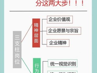 企业人际关系建设的意义 企业人际关系建设的意义有哪些