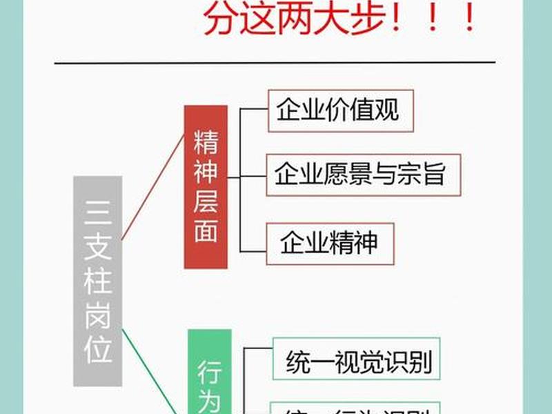 企业人际关系建设的意义 企业人际关系建设的意义有哪些 企业人际关系建设的意义 企业人际关系建设的意义有哪些